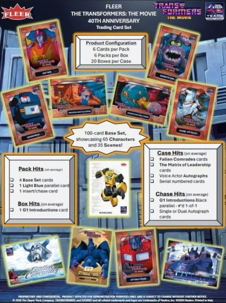 Fleer The Transformers:The Movie 40th.Anni.Blaster